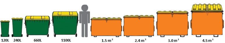 commercial bins